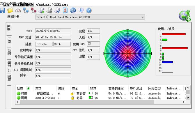 真千兆wifi6路由器,真千兆路由器带网线