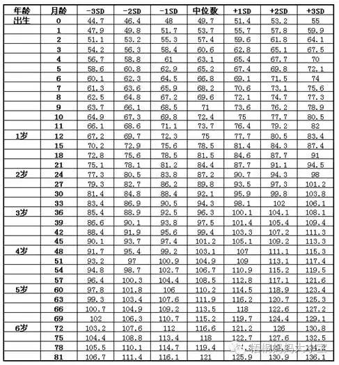 「桐妈原创」怎么判断奶水足够，宝宝吃饱？尿便体重干货推荐！