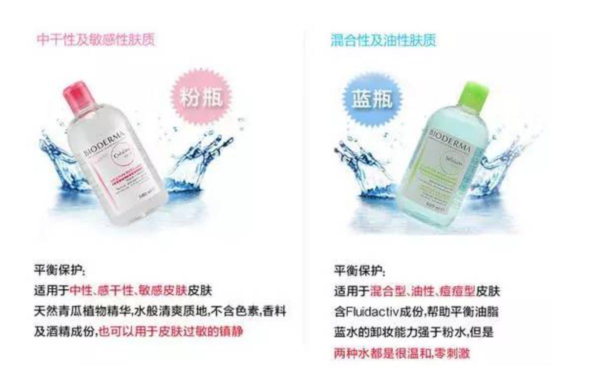 贝德玛卸妆粉水白色沉淀物,贝德玛bioderma卸妆粉水舒妍多效洁