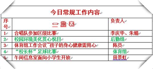 一个大连老师写的工作总结火了！