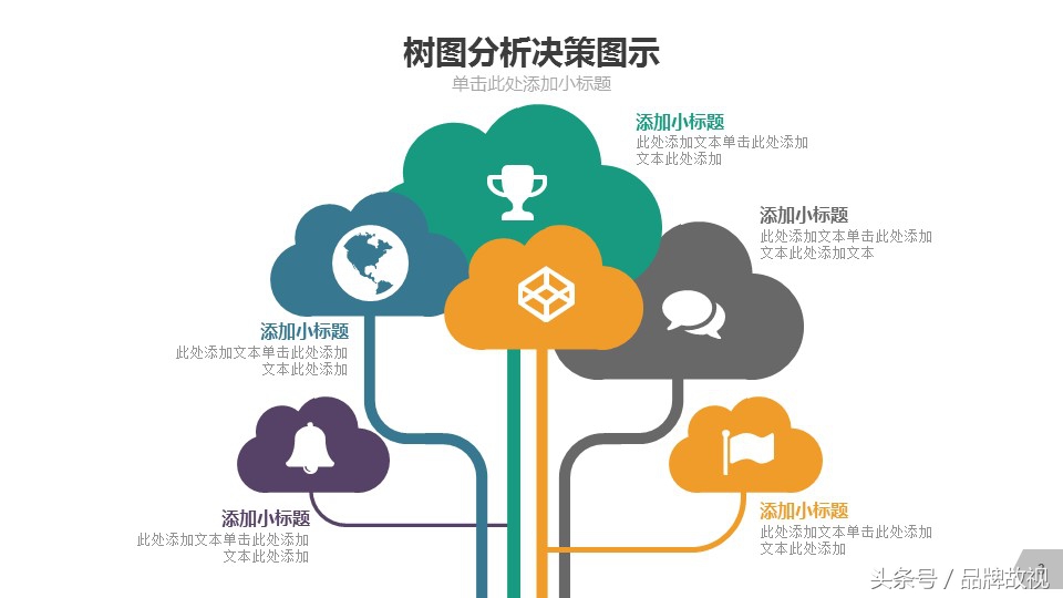 ppt中好看的分析树图,ppt如何做树图分析