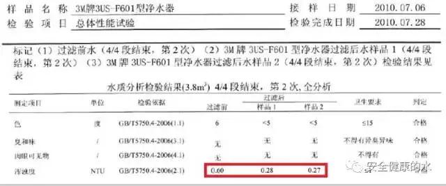 净水器管子买什么牌子,净水器你们都用什么品牌