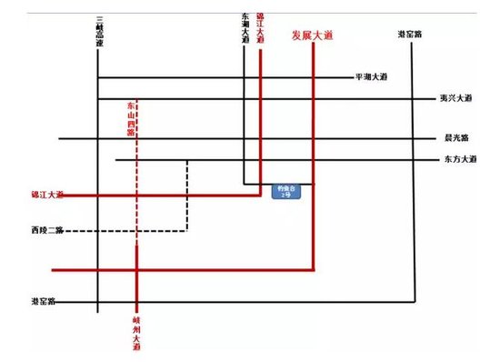 小编探秘：钓鱼台为何代言宜昌楼市潜力股？