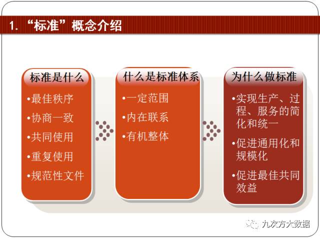 一图看懂一个政府大数据,政府大数据是什么