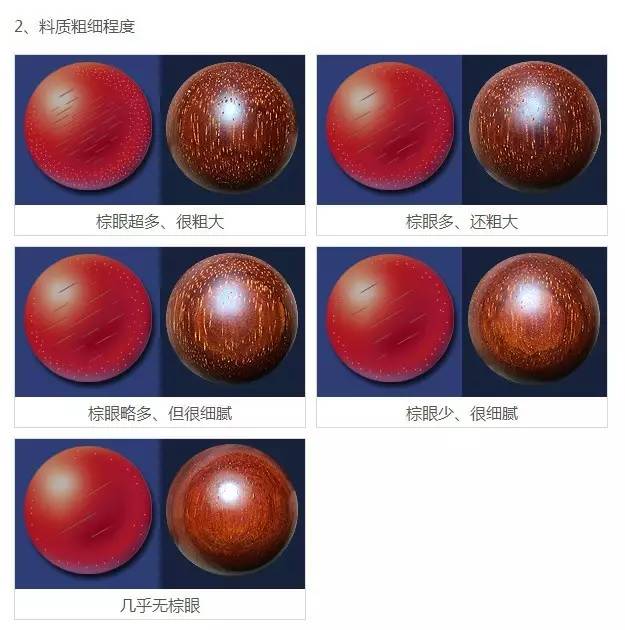 紫檀品质鉴别,紫檀手串跟檀香手串有啥区别