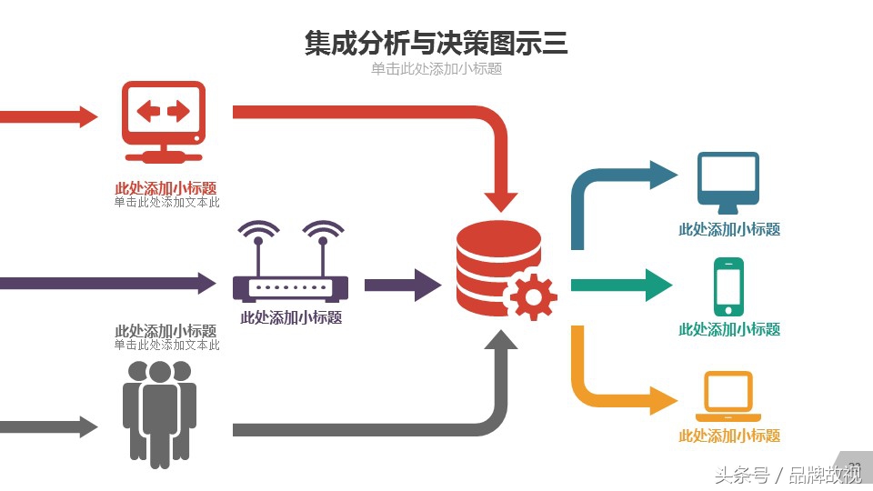 ppt中好看的分析树图,ppt如何做树图分析