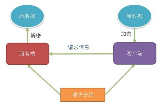 160万人,千亿级产业,每分钟有人上当,也许下一个就是你!