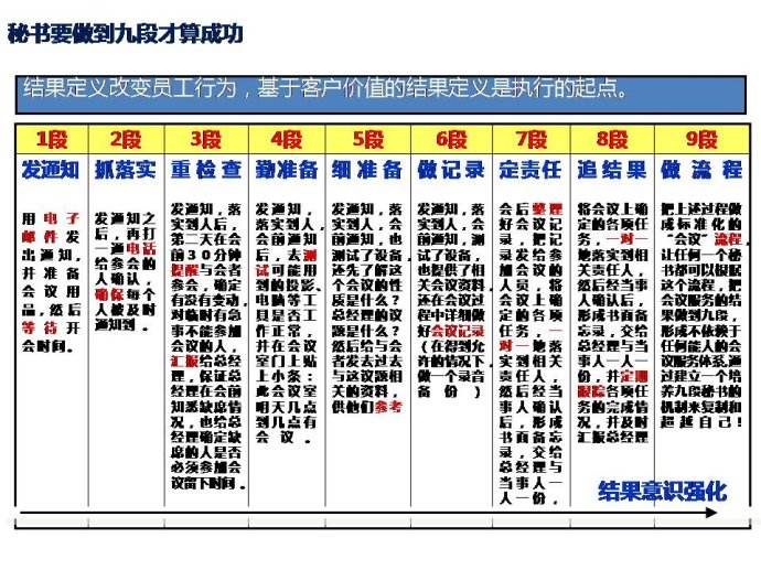 创业干什么比较合适,什么时候创业比较合适