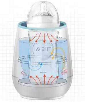 新安怡奶瓶套装,新安怡护理套装