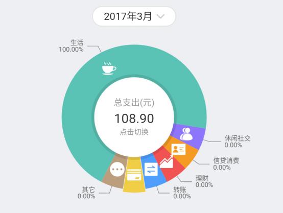 京东金融理财app,京东金融APP好用吗