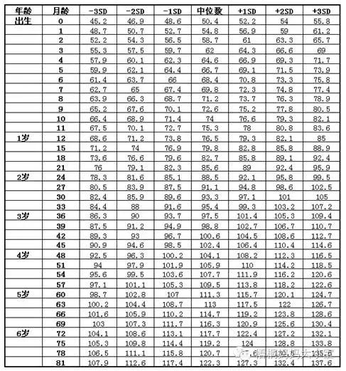 「桐妈原创」怎么判断奶水足够，宝宝吃饱？尿便体重干货推荐！