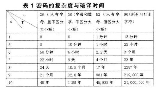160万人,千亿级产业,每分钟有人上当,也许下一个就是你!