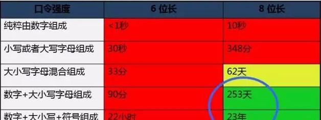 160万人,千亿级产业,每分钟有人上当,也许下一个就是你!