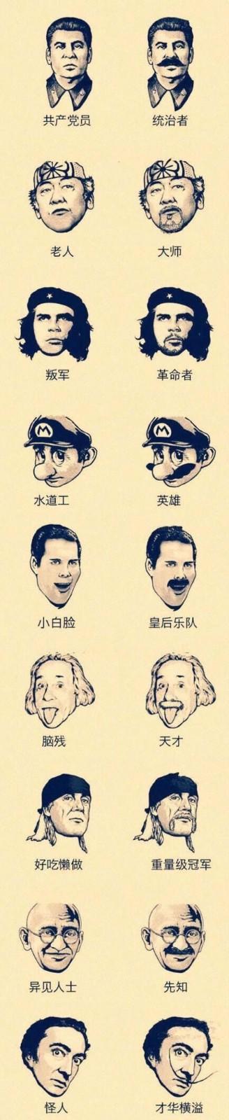 o型胡子怎么打理,胡子怎么打理会比较整齐