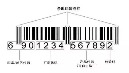 如何辨别精品化妆品,教你一眼识别化妆品