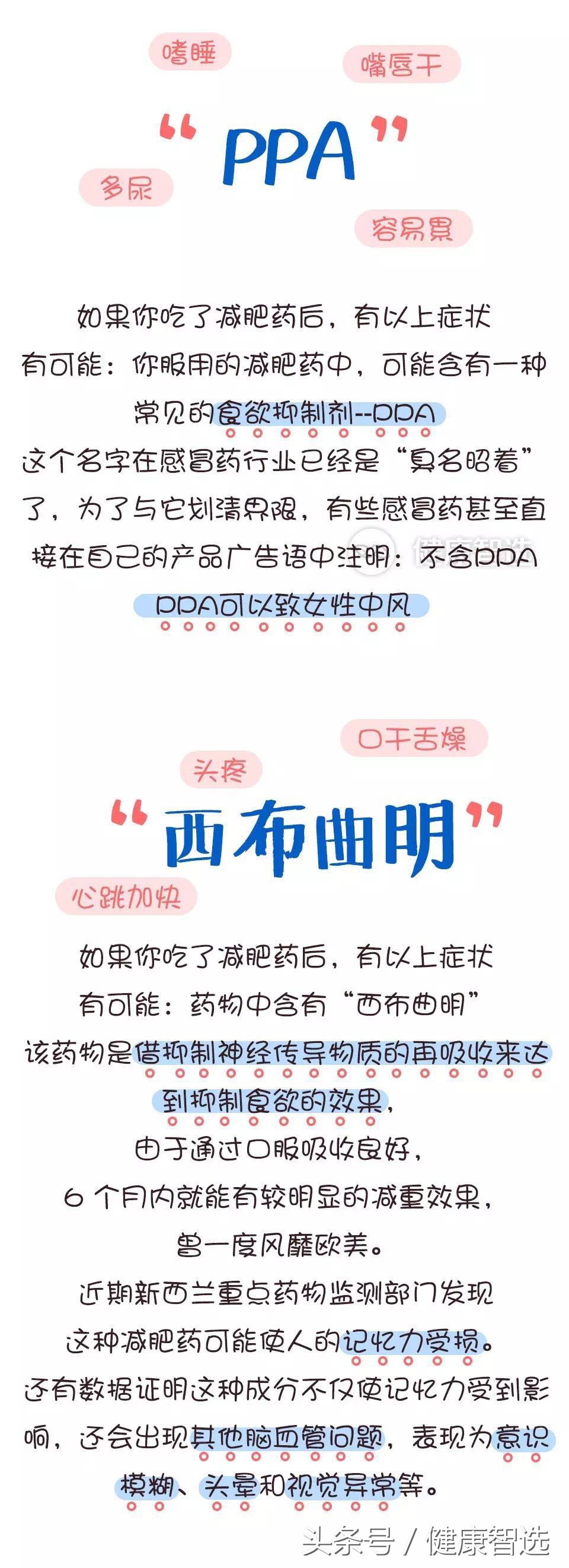 你还在减肥吃减脂药吗,你还在吃三无产品的减肥药吗