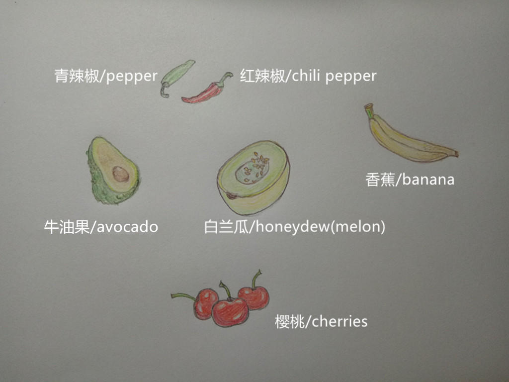 常用的英语单词生活用语,这些日常用语你学会了吗