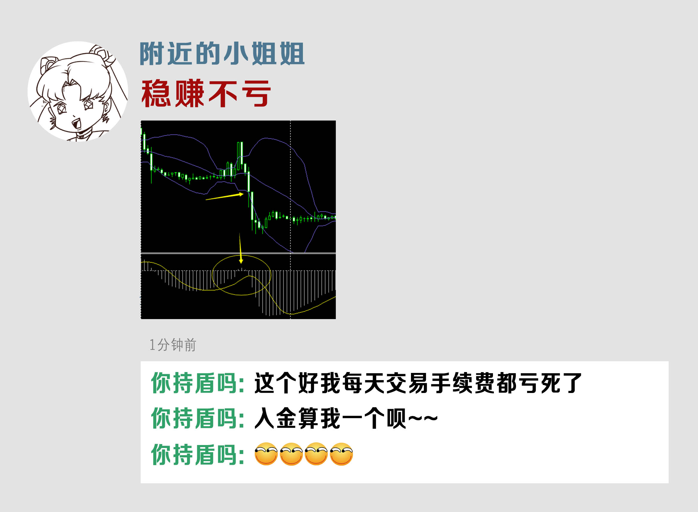 老潘说微盘：你是否也遭遇过这样的女流氓？