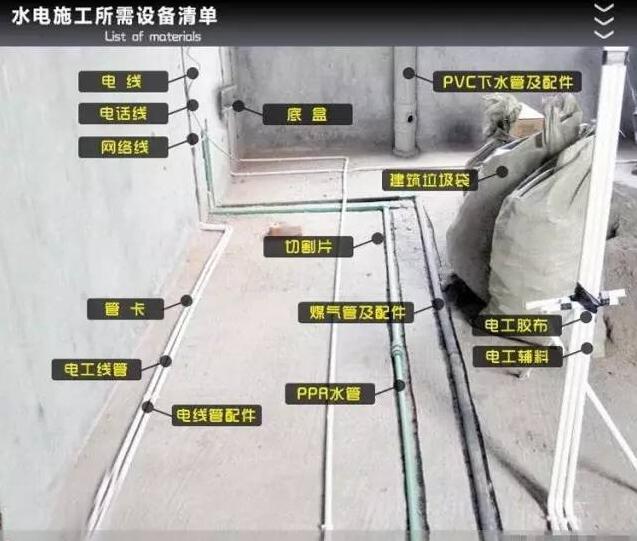 太原生活家装饰靠谱吗,太原装修最新报价清单相关案例