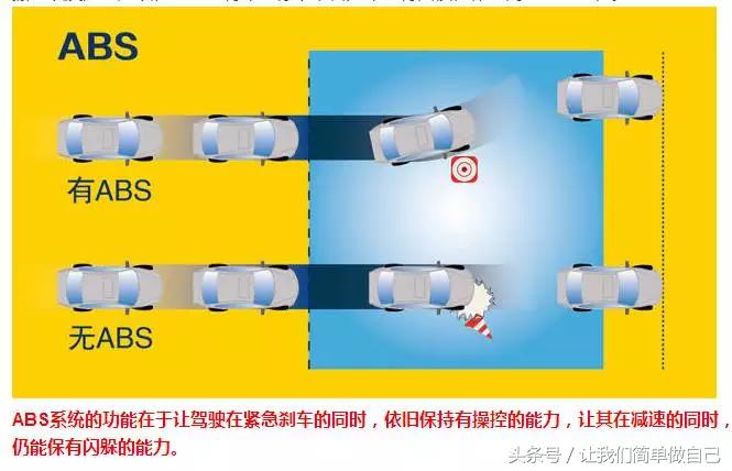 刹车时脚刹踏板抖动是怎么回事,刹车方向盘和刹车踏板抖动