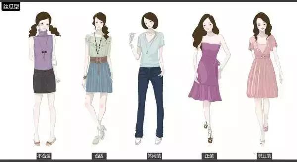 胖妹妹穿什么衣服好看 (胖妹妹适合穿什么衣服)