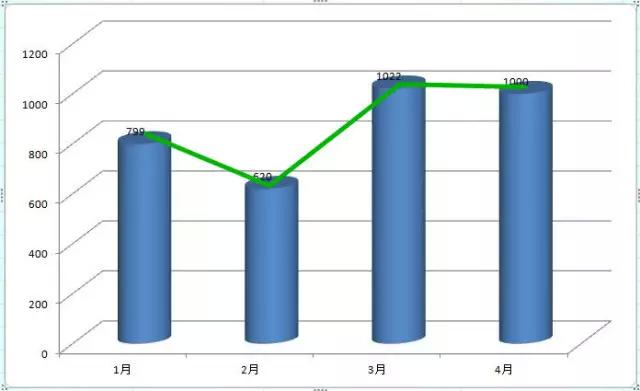 十代雅阁2.0t混动版试驾视频,混动雅阁爆发力