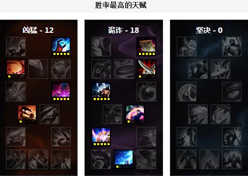 亚索超燃击杀五杀,亚索逆风怎么打