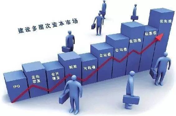 翻了好几倍的股票有哪些,已经翻了10倍的股票有哪些