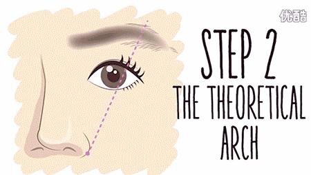 高低眉剑眉怎么修,高低眉修眉画眉