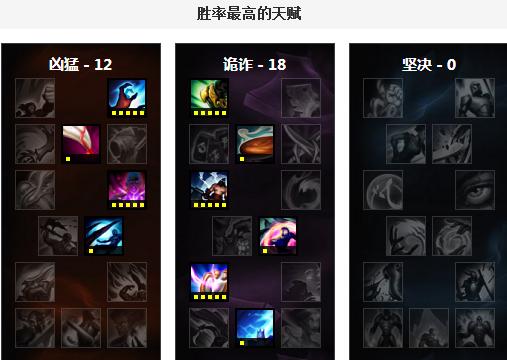 亚索超燃击杀五杀,亚索逆风怎么打