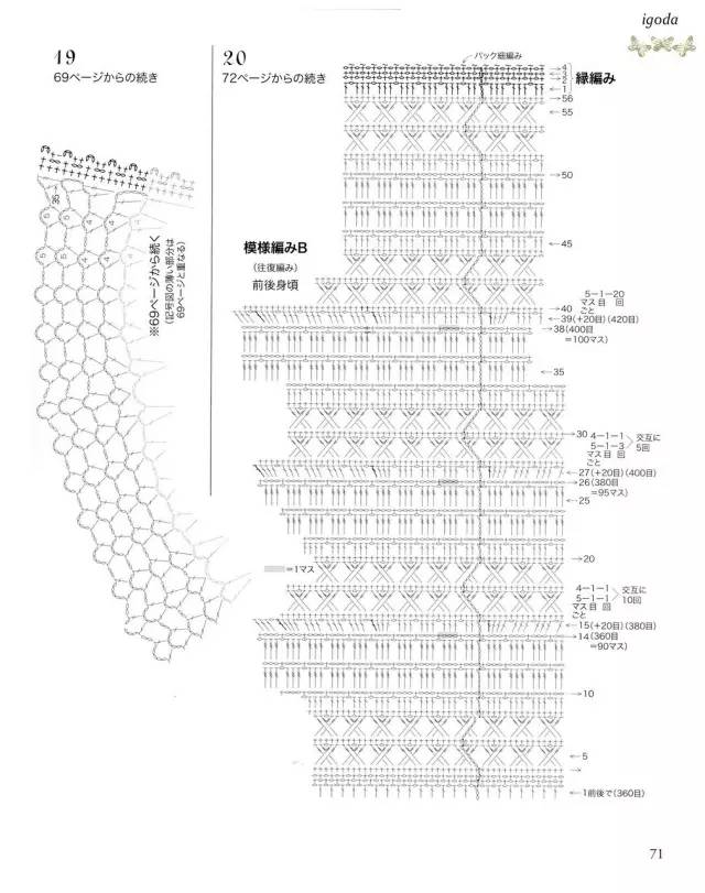 亲手给妈妈钩帽子,送妈妈母亲节礼物披肩