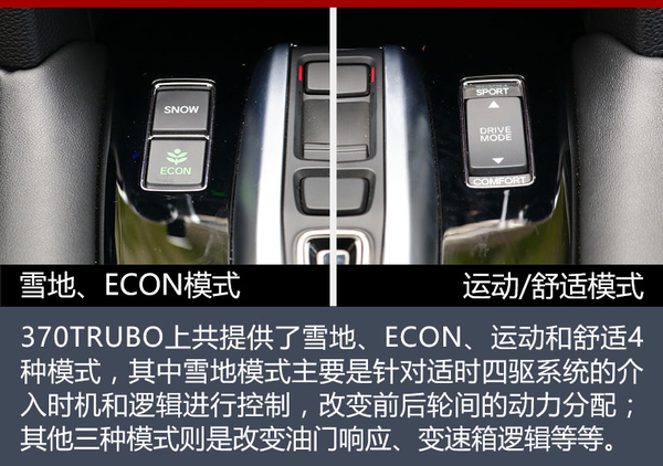 新款东风本田urv370,存在即合理辩论完整视频