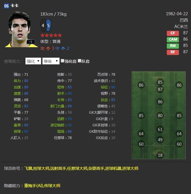 fifaonline3哪些队套比较强,fifaonline传奇卡推荐