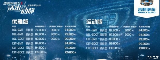 吉利帝豪gs与帝豪远景,吉利帝豪gs2018款suv报价多少