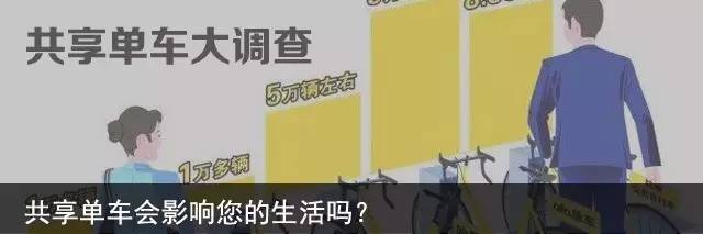 单车轮圈偏摆怎么调,单车轮子偏摆