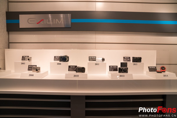 卡西欧历史解说,卡西欧历史