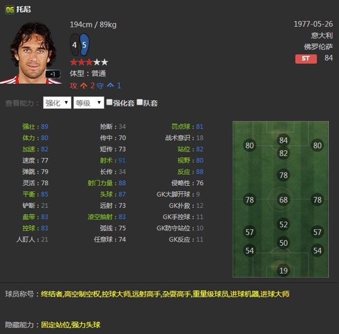 fifaonline3哪些队套比较强,fifaonline传奇卡推荐