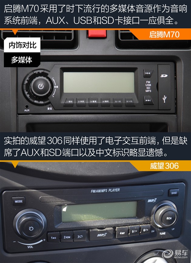 启腾m70自动手动,启腾M70和华泰XEV260