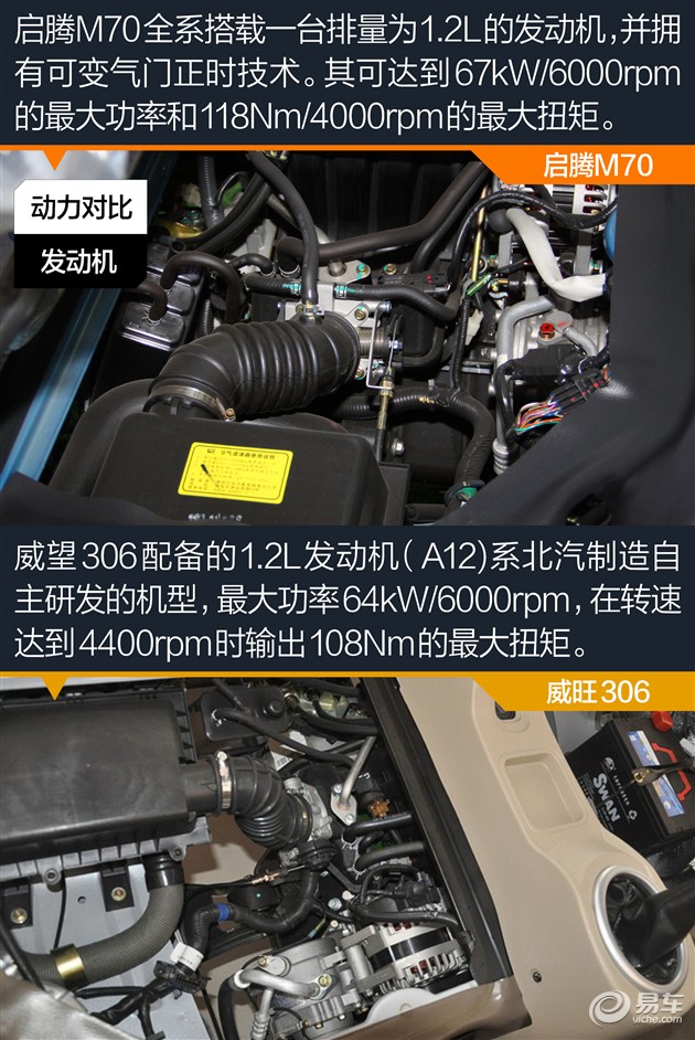 启腾m70自动手动,启腾M70和华泰XEV260