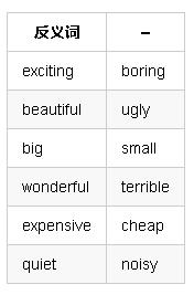 英孚9.9元100节外教课,英孚100节免费外教课如何领