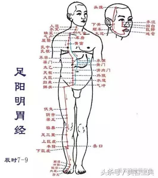 为什么美容院一定要做高端,美容院的经络疏通有效吗