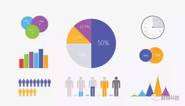 活动策划方案与营销策划方案,如何做个营销策划方案