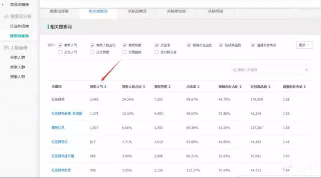 淘宝买家搜索技巧,淘宝的搜索优化