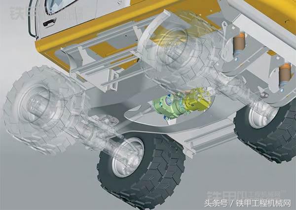 轮式挖掘机和履带式区别,挖掘机轮式和履带式区别大吗