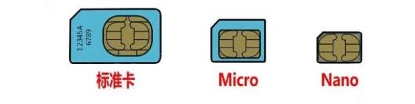 sim卡没卡托怎么办,sim卡怎么弄下来