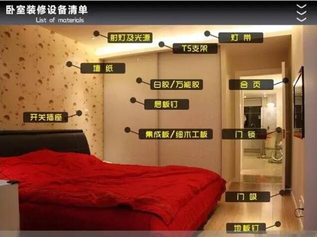 太原生活家装饰靠谱吗,太原装修最新报价清单相关案例