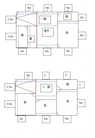 盖房的心酸和难处只有自己知道,父母盖房子的心酸感悟
