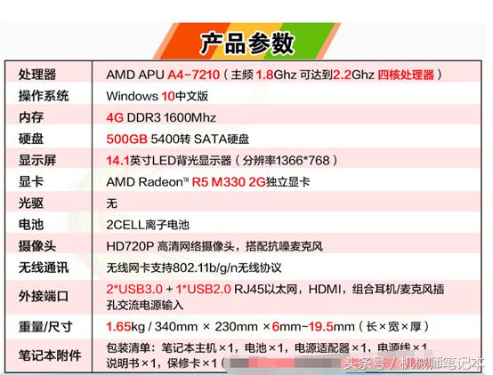 如何购买笔记本电脑不被坑,大学生建议买的笔记本电脑排行榜
