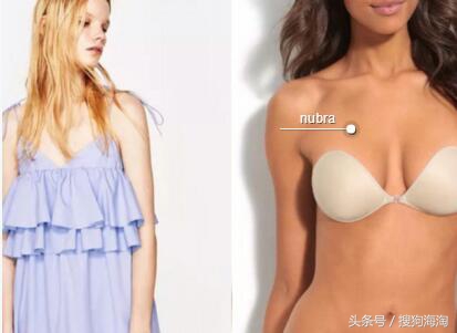 夏天肩带怎么搭配好看,无肩带穿搭夏季