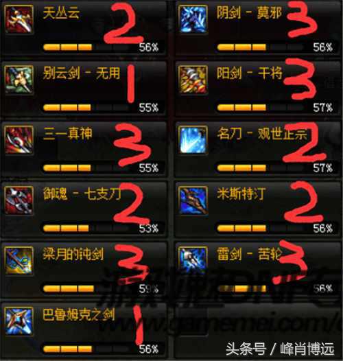 dnf鬼剑士75史诗武器排行,别云剑无用只能用鬼剑士刷吗